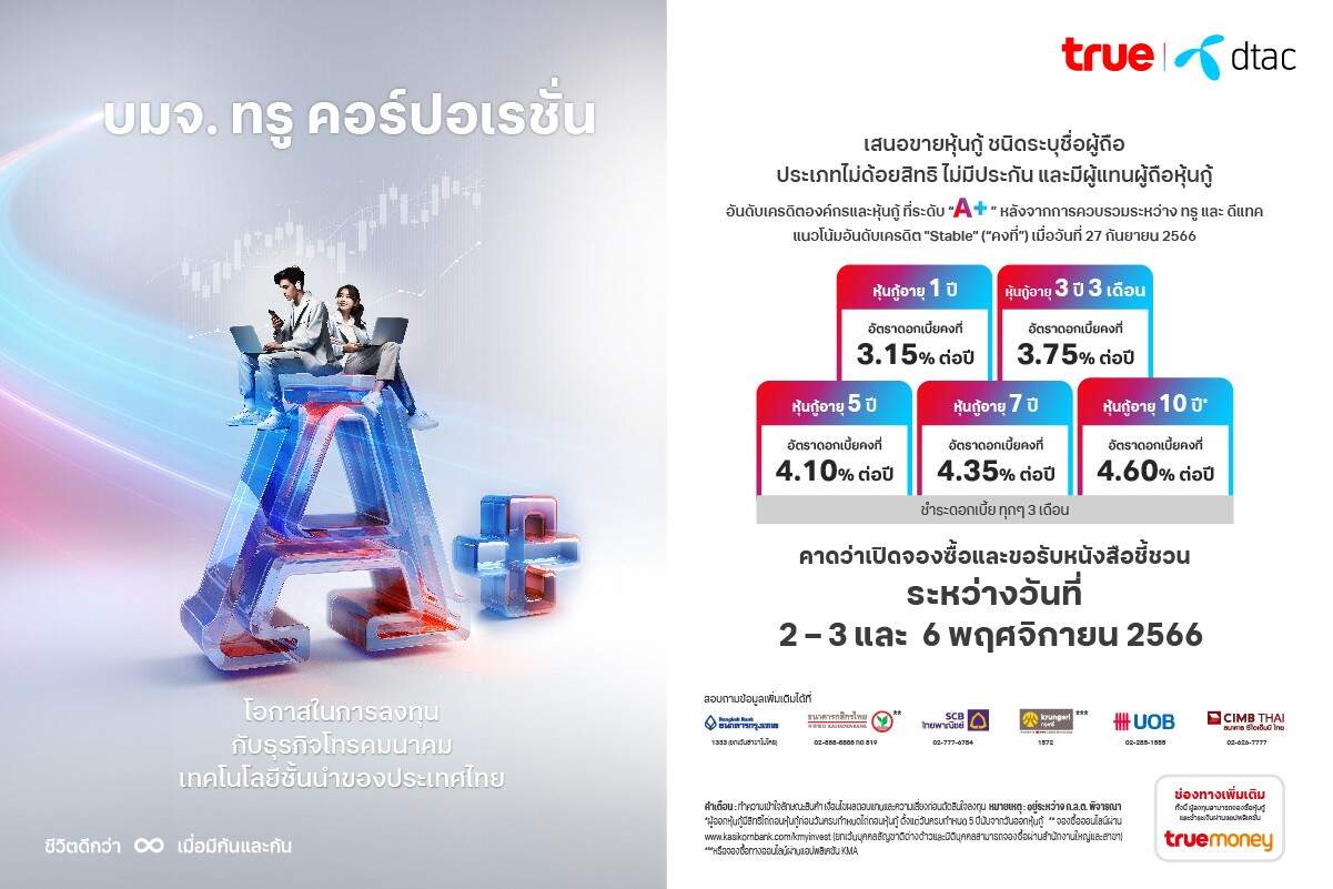 “ทรู คอร์ปอเรชั่น” เคาะดอกเบี้ยหุ้นกู้ชุดใหม่ 3.15 – 4.60% คาดเปิดให้จองซื้อ 2 – 3 และ 6 พฤศจิกายนนี้