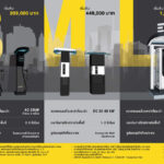 กฟผ. ชวนลงทุนสถานีชาร์จรถยนต์ไฟฟ้า เจรจาธุรกิจในงาน Bangkok EV Expo 2023