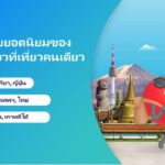 Agoda เผยโตเกียวเป็นเมืองฮิตอันดับ 1 ของนักท่องเที่ยวไทยที่เที่ยวคนเดียว