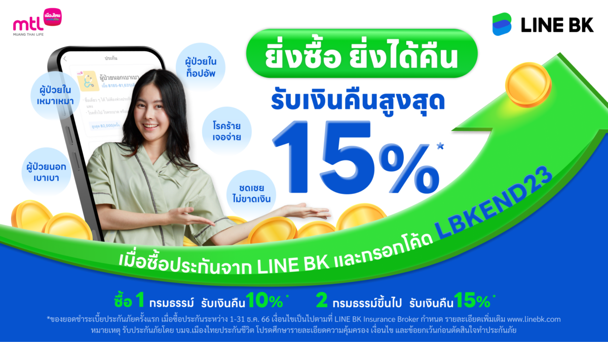LINE BK จัดโปรส่งท้ายปี “ยิ่งซื้อ ยิ่งได้คืน” รับเงินคืนคุ้มๆ สูงสุด 15%* ของยอดชำระเบี้ยประกันภัยครั้งแรก