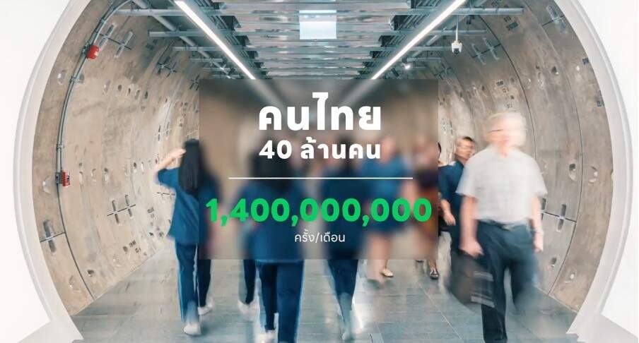 เจาะอินไซต์คนไทย ชอบเสพคอนเทนต์ - ข่าวสารอะไร โดย LINE TODAY “การเมือง - ดวง - บันเทิง” ครองหมวดยอดนิยม