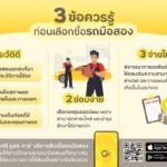 “กรุงศรี ออโต้“ ให้แนวทางเลือกรถมือสองอย่างชาญฉลาด ต้อง “ประวัติดี-ซ่อมง่าย-จ่ายไหว”