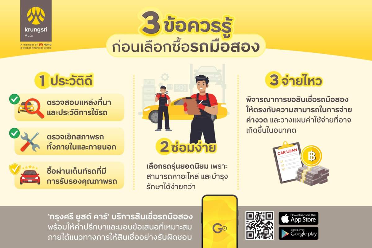 “กรุงศรี ออโต้“ ให้แนวทางเลือกรถมือสองอย่างชาญฉลาด ต้อง “ประวัติดี-ซ่อมง่าย-จ่ายไหว”