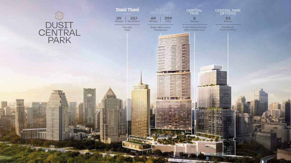 เผยโฉม ‘Central Park Offices’ บนทำเล Super Core CBD เตรียมเปิดไตรมาส 2 ปี 68