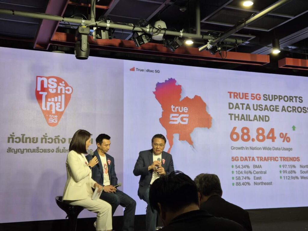 True ส่งแคมเปญ “ทรู ทั่ว ไทย ทั่วถึง ทุกคน” ภายใต้คอนเซ็ปต์ “True Power, Connecting the Nation”