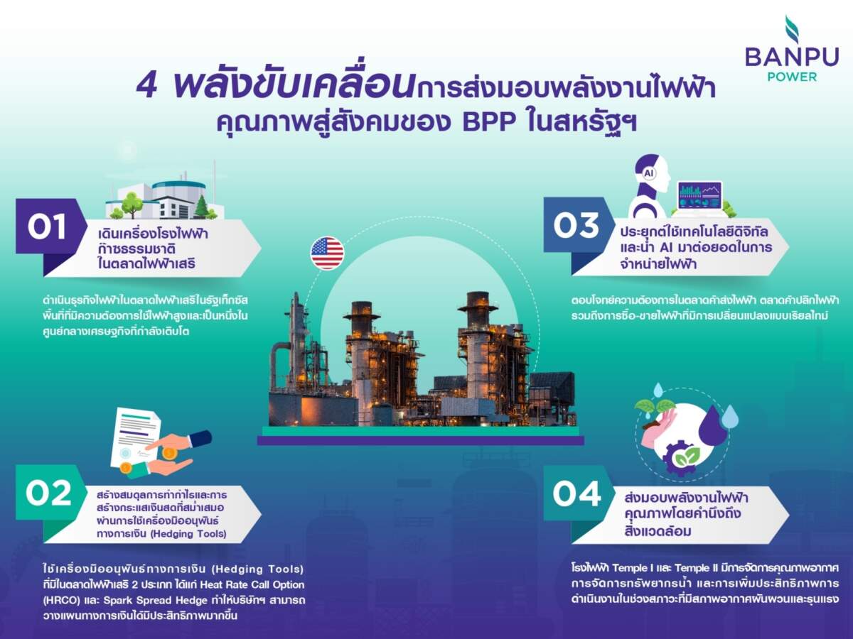 4 พลังขับเคลื่อนการส่งมอบพลังงานไฟฟ้าคุณภาพสู่สังคมของ BPP ในสหรัฐฯ