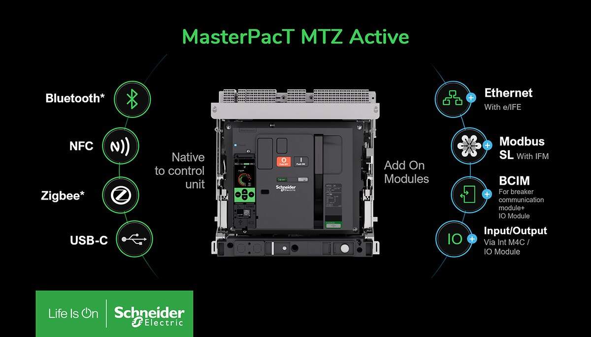 ชไนเดอร์ อิเล็คทริค พลิกโฉมการจ่ายพลังงานไฟฟ้าด้วย MasterPacT MTZ Active เซอร์กิตเบรกเกอร์ สายพันธุ์ดิจิทัล