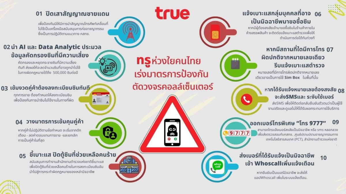 ส่อง 10 แนวทาง ทรู คอร์ปอเรชั่น ห่วงใยคนไทย เร่งตัดวงจรแก๊งคอลเซ็นเตอร์