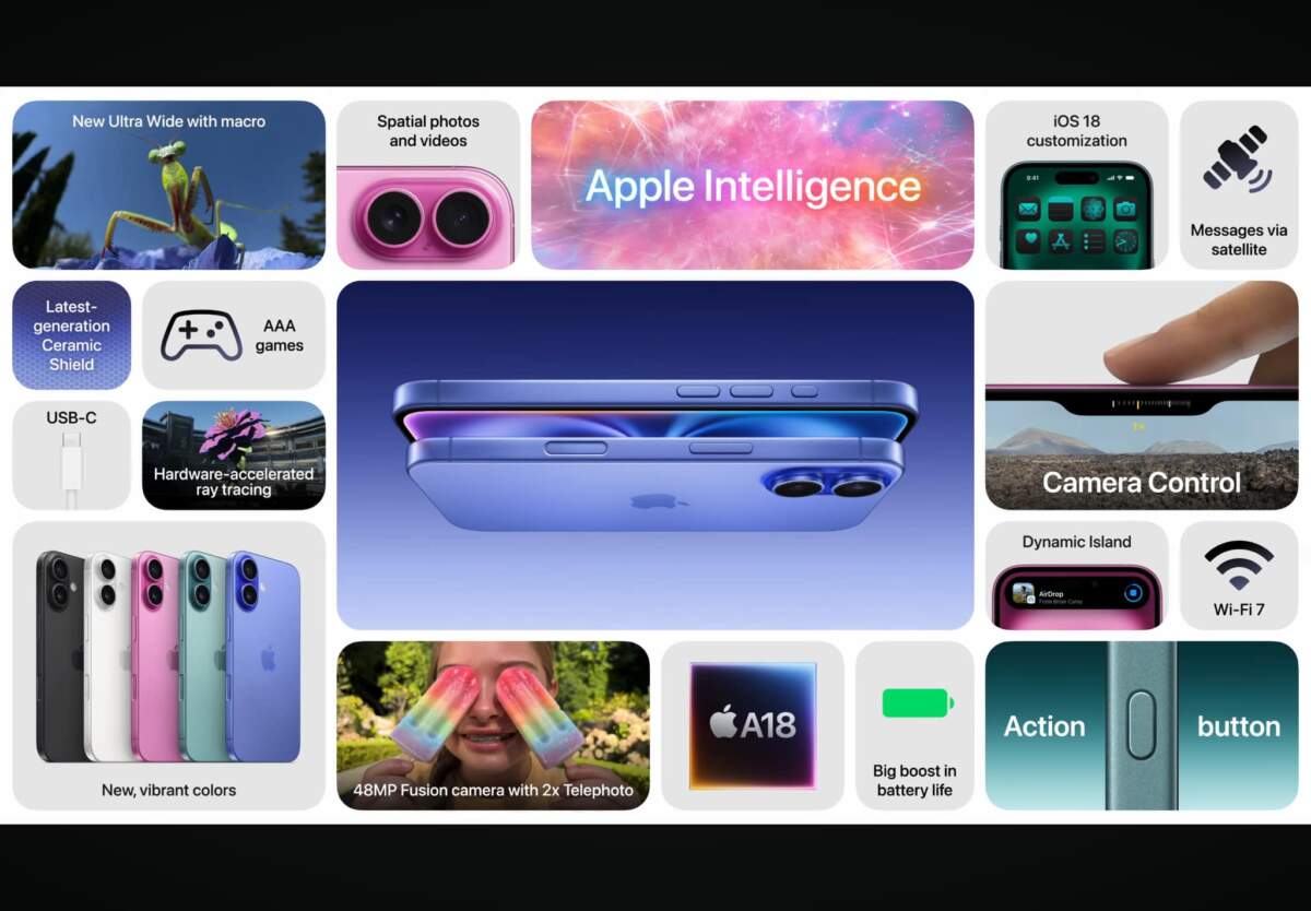 Apple เปิดตัว iPhone 16 และ 16 Plus มาพร้อม ชิป A18 ราคาเริ่มต้น 29,900 บาท