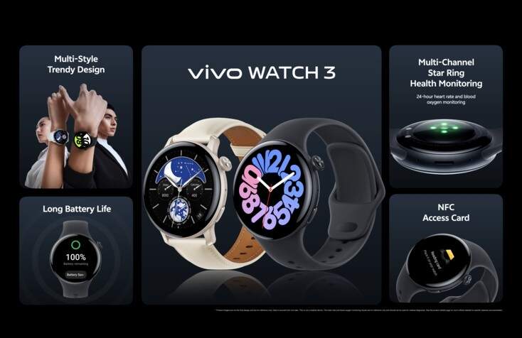 vivo ประกาศท้าชนทุกสเปก เปิดตัว Y200 5G ในราคาเริ่มต้น 9,999 บาท พร้อมวางจำหน่าย Watch 3 นาฬิกาอัจฉริยะรุ่นแรกในไทยอย่างเป็นทางการ