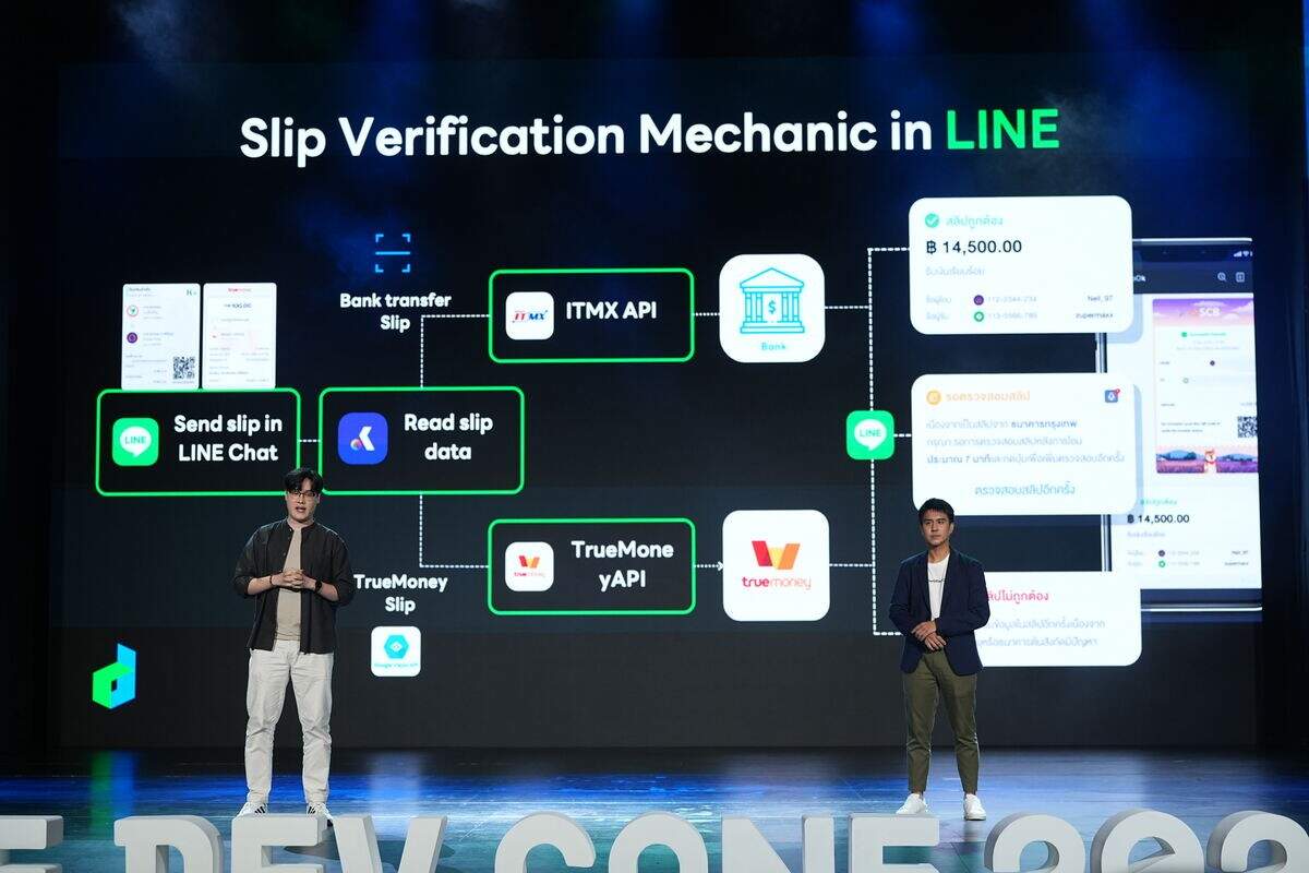 เปิด 6 Use Case สุดเจ๋ง! ใช้ AI เชื่อมต่อ LINE จากงาน LINE THAILAND DEVELOPER CONFERENCE 2024