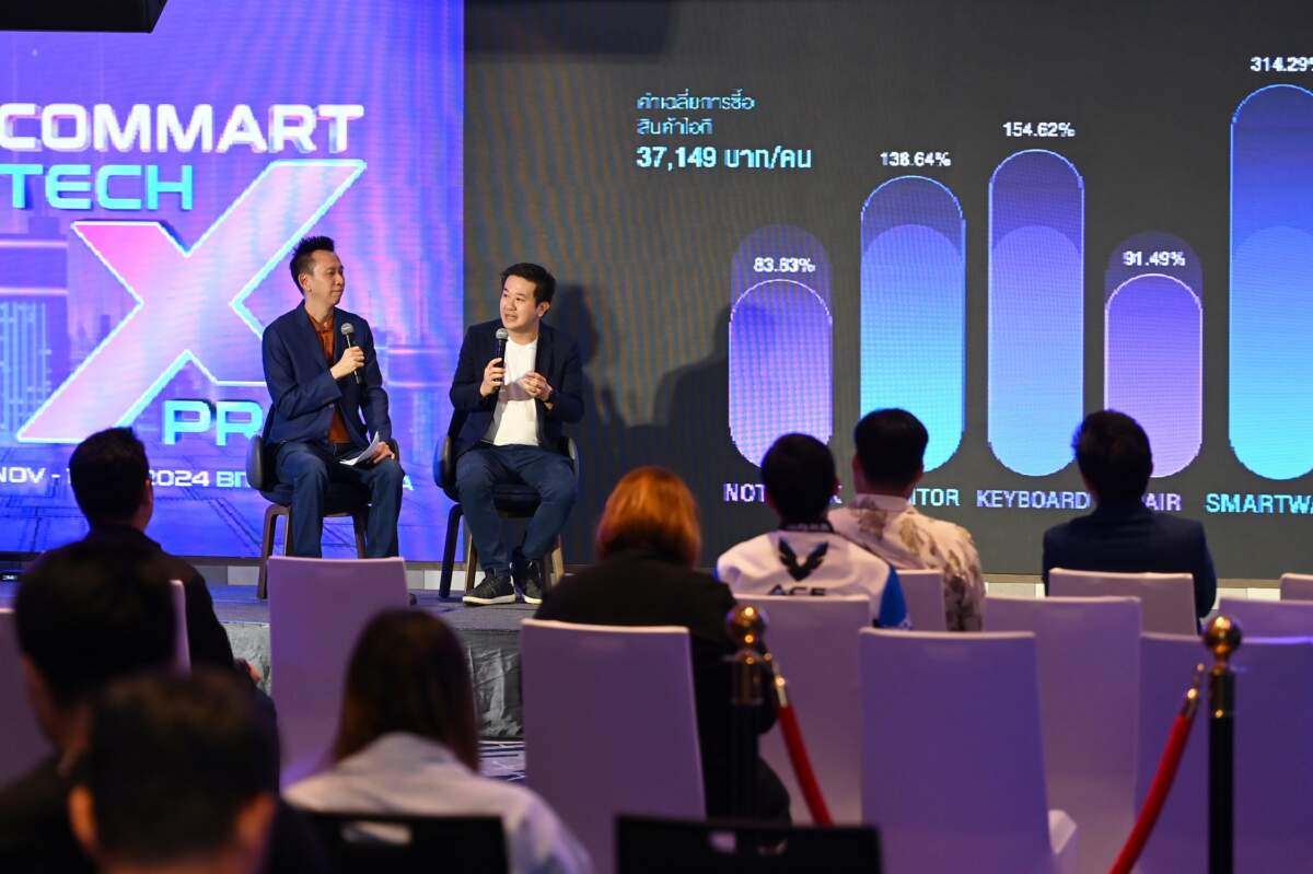 เออาร์ไอพี ประกาศความพร้อมจัดงาน COMMART TECHXPRO 28 พ.ย. – 1 ธ.ค. 67 ที่ไบเทค บางนา