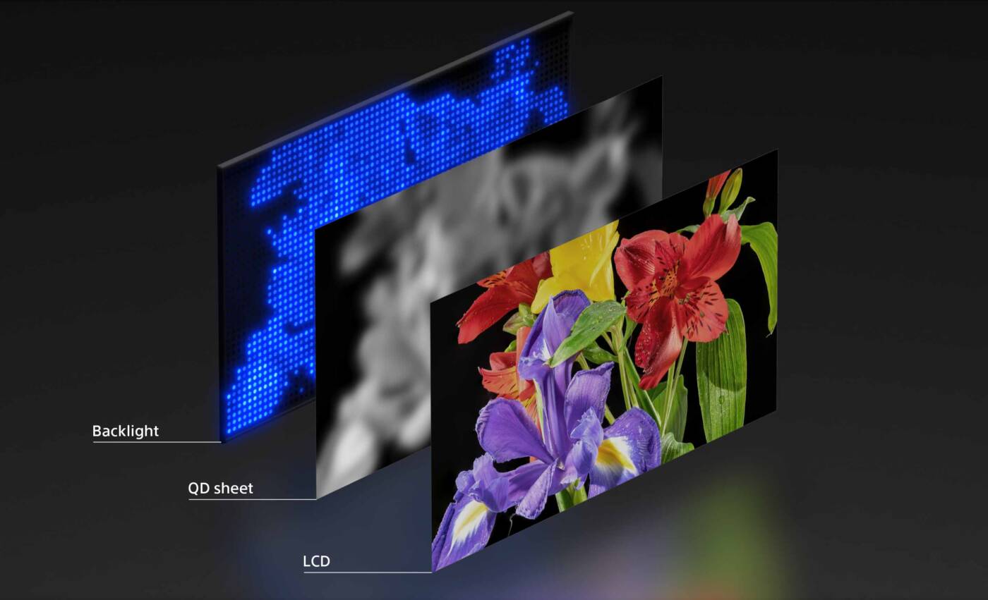 Sony เปิดตัวจอ RGB LED Backlight ล้ำอนาคต สีสดสมจริง ทะลุขีดจำกัดเดิม