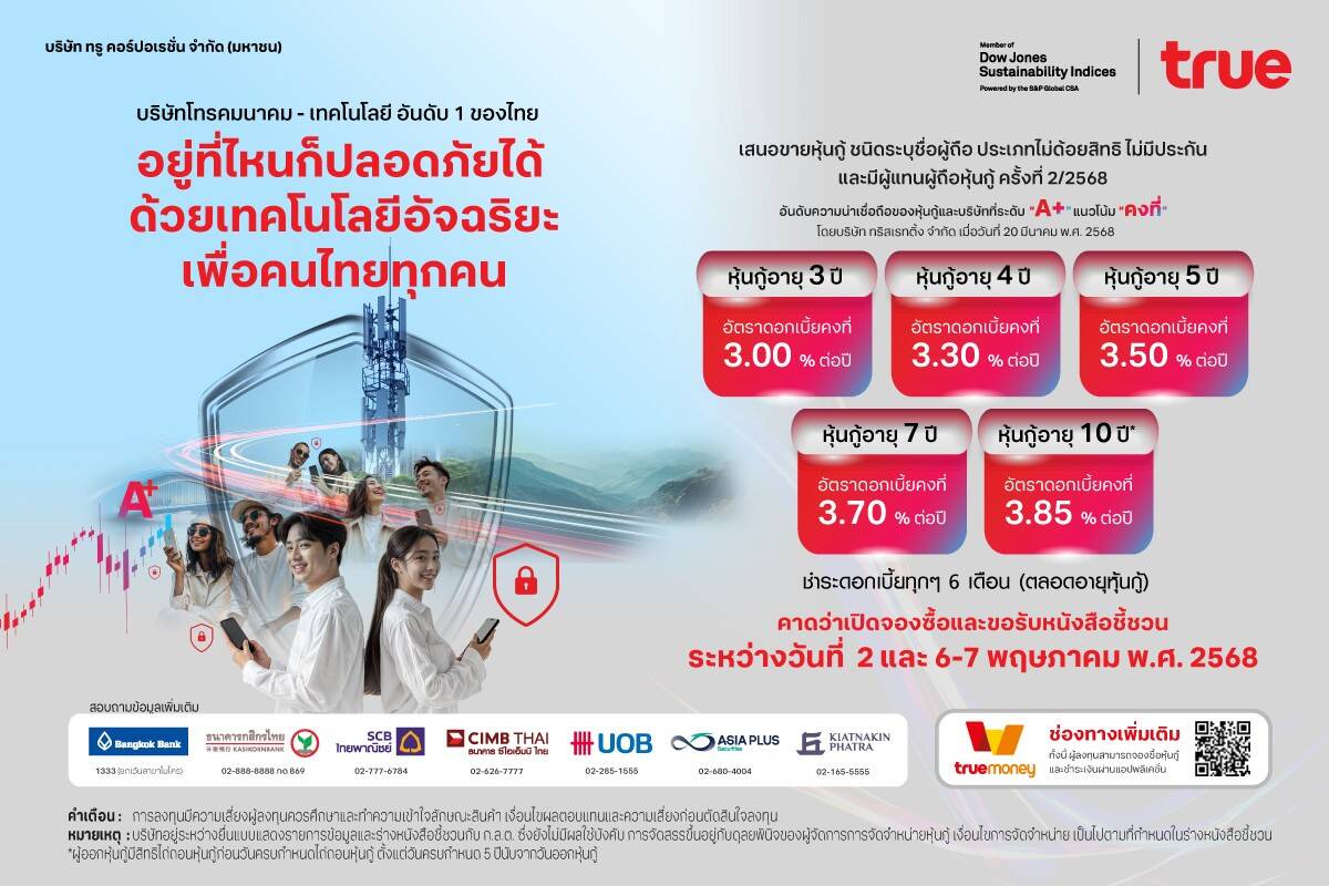 ทรู คอร์ปอเรชั่น ออกหุ้นกู้ 5 ชุดใหม่ ดอกเบี้ยคงที่สูงสุด 3.85% ต่อปี ตอบโจทย์ยุคดอกเบี้ยขาลง