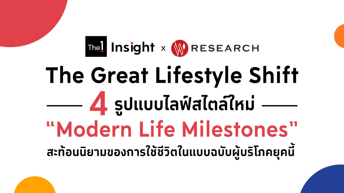 The 1 Insight จับมือ Wisesight เจาะลึก 4 เทรนด์ฮิต "Modern Life Milestones"