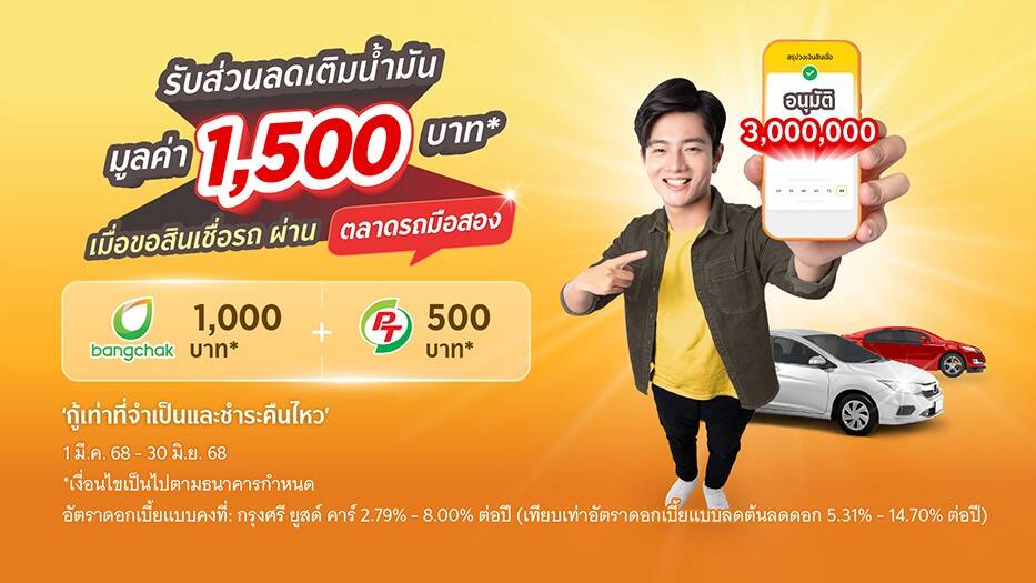 กรุงศรี ออโต้ เปิดตัว ‘GO Auto Station’ เขย่าตลาดรถมือสองออนไลน์ ครบ จบ ในแอปเดียว พร้อมสินเชื่อดิจิทัล