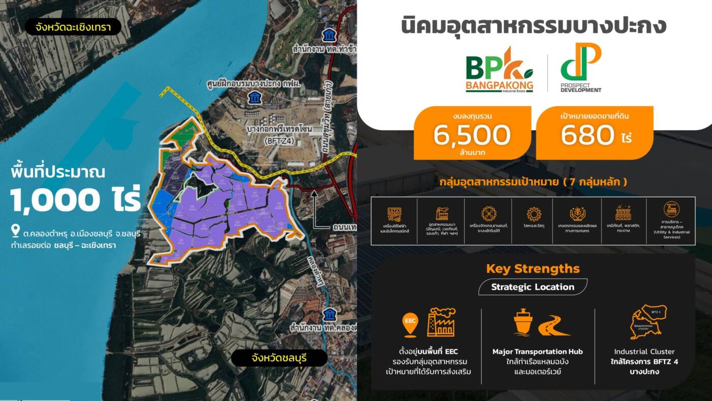 พรอสเพค ดีเวลลอปเมนท์ ทุ่ม 6.5 พันล้าน ผุดนิคมฯ บางปะกง รับ EEC บูม