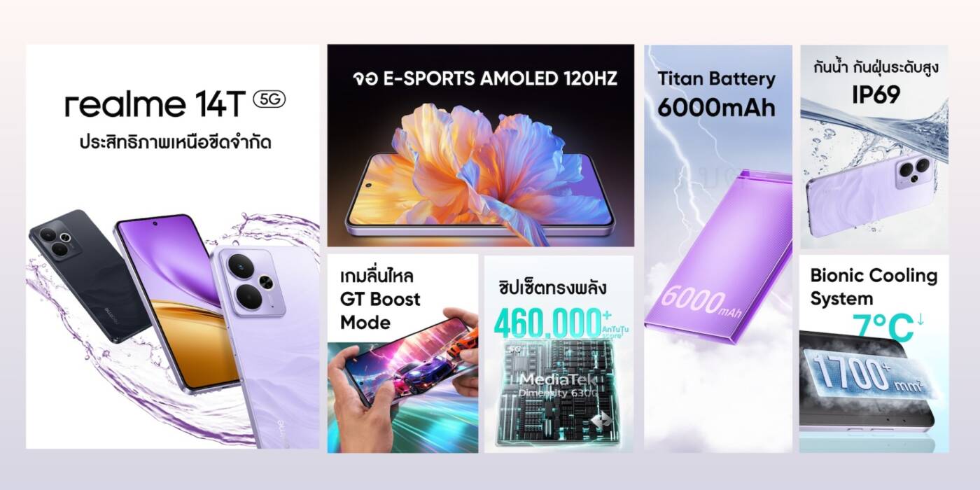 realme 14T 5G เปิดตัว! แบตอึดทรงพลัง จอลื่น 120Hz เกมมิ่งเหนือชั้น ราคาเร้าใจ 8,999 บาท
