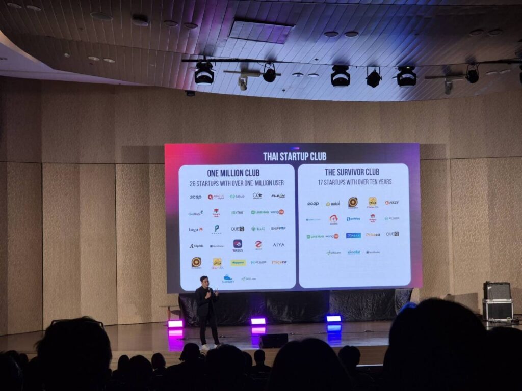 สมาคมสตาร์ทอัพไทยฉลอง 11 ปี จัดงาน "Thai Startup Day 2025" มุ่งขับเคลื่อนนวัตกรรมสู่ตลาดโลก