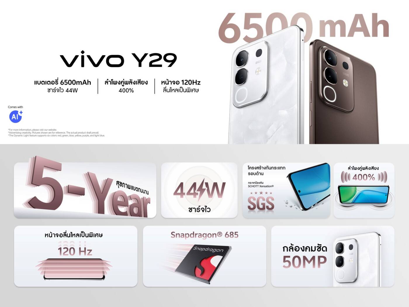 vivo Y29: สมาร์ทโฟนพันธุ์อึด แบตอึด ทนทาน พร้อมลุย! เปิดตัว 24 พ.ค. นี้ ราคาเริ่มต้น 5,999 บาท