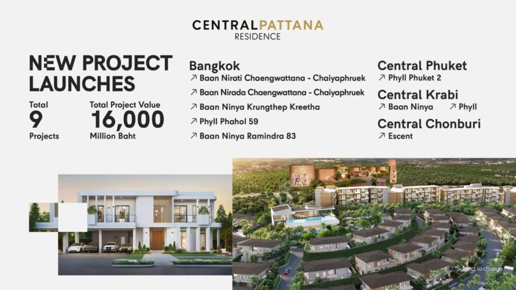 เซ็นทรัลพัฒนา อัดงบ 1.6 หมื่นล้าน ผุด 9 โครงการใหม่ปี 68 ชู "บ้านนิรดา แจ้งวัฒนะ" เจาะตลาดบ้านหรู