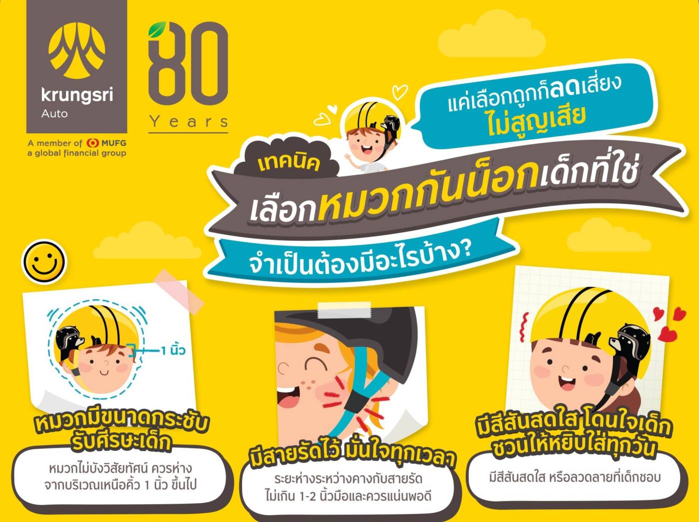 กรุงศรี ออโต้ แนะ 5 ข้อควรรู้ เลือกหมวกกันน็อกเด็ก ปลอดภัยไว้ก่อน