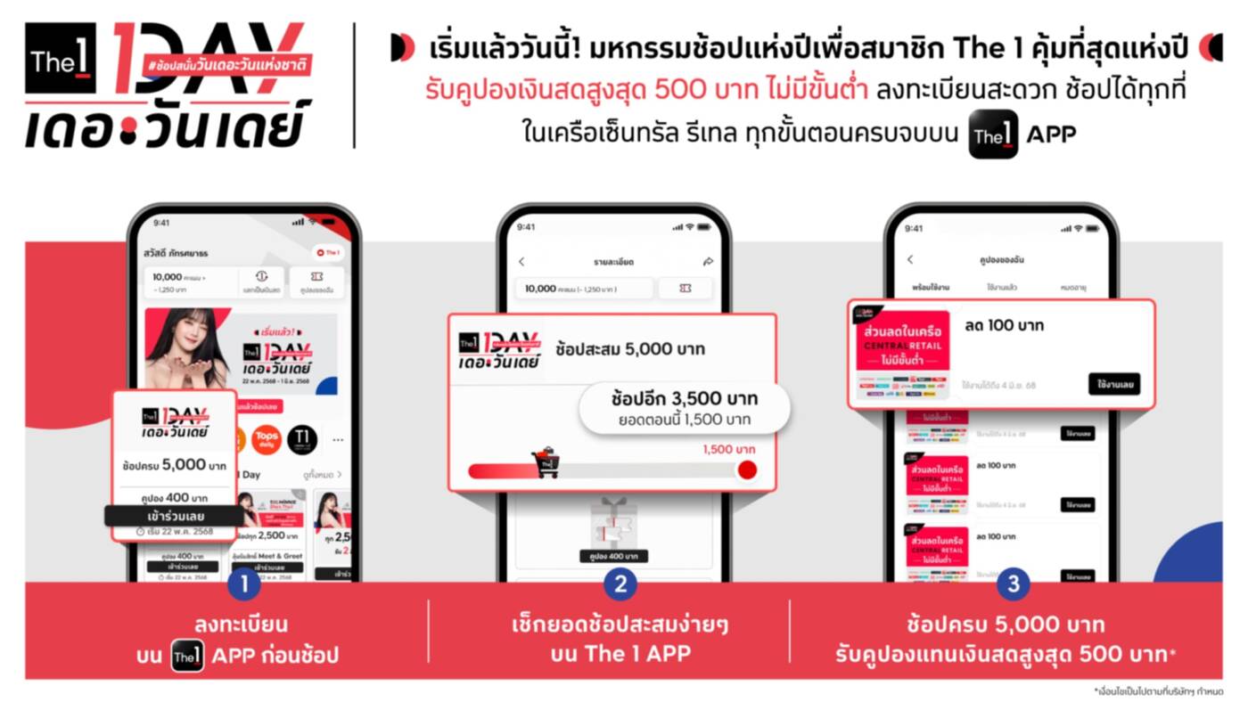 “The 1 Day 2025” เริ่มแล้ว ช้อปฉลองยิ่งใหญ่ ลุ้น Meet & Greet กับ ‘มินนี่ i-dle’ พร้อมรับคูปองสูงสุด 500 บาท ไม่มีขั้นต่ำ