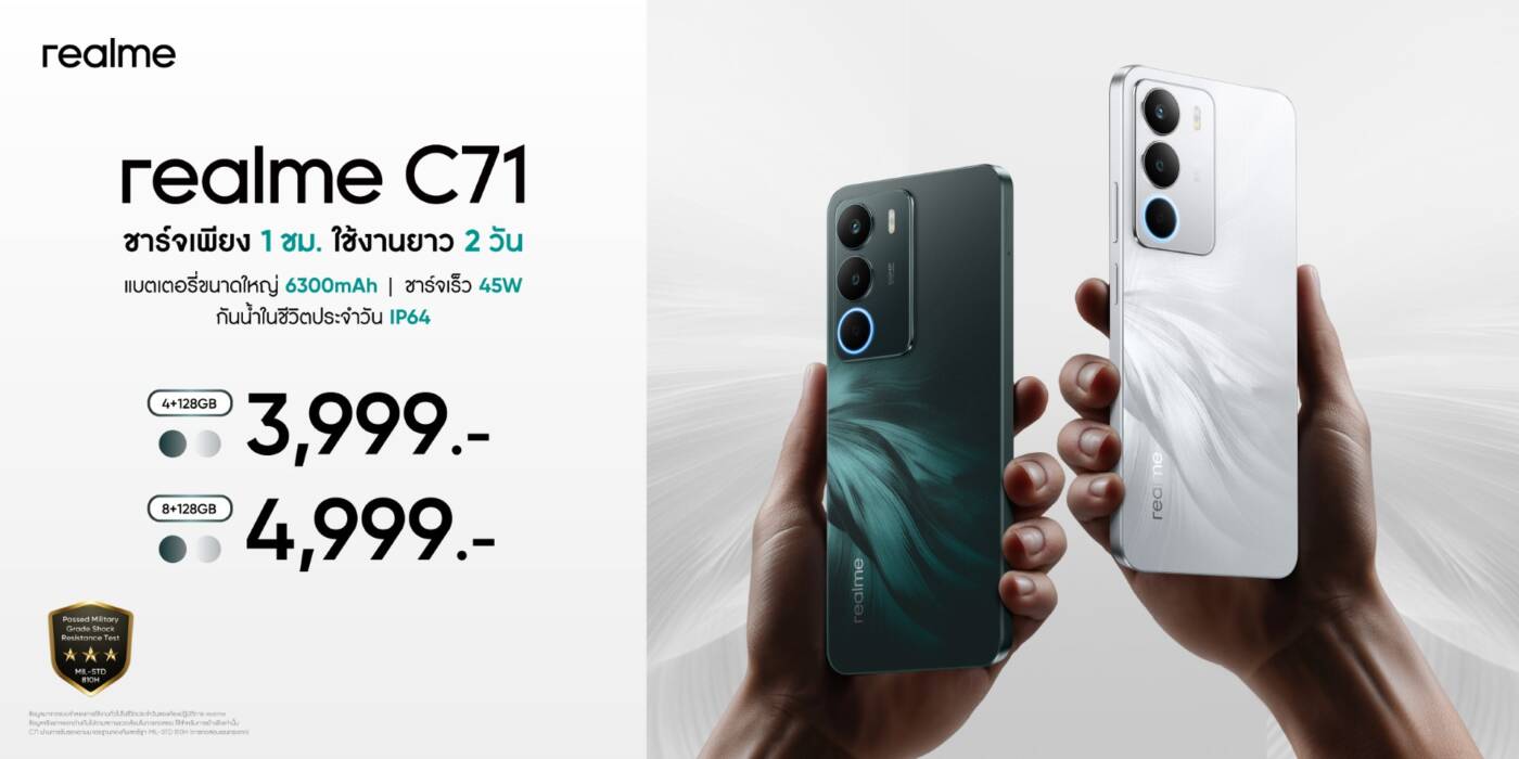 realme C71 แบต 6,300mAh พร้อมชาร์จไว 45W ในราคาเริ่มแค่ 3,999 บาท