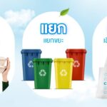 Coway ผนึกกำลังสู่โลกไร้พลาสติก: ชูเทคโนโลยีน้ำสะอาด สู่เป้าหมาย Net Zero 2050 พร้อมชวนคนไทย "ลด-แยก-เลือก" ในวันสิ่งแวดล้อมโลก