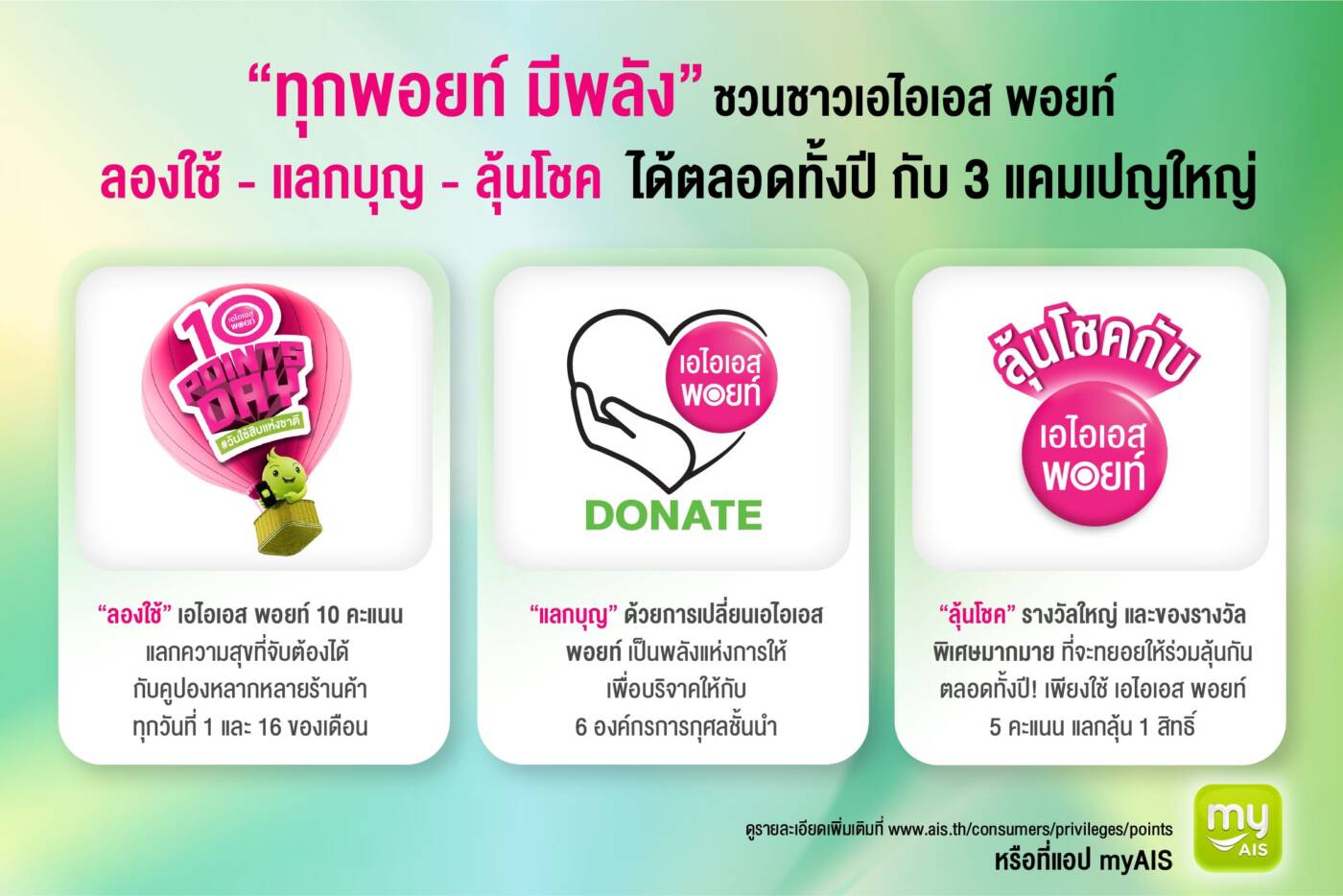 AIS จัดหนัก! อัปเกรด AIS Points สู่ “ทุกพอยท์ มีพลัง” ชวนลูกค้า ลองใช้-แลกบุญ-ลุ้นโชคใหญ่
