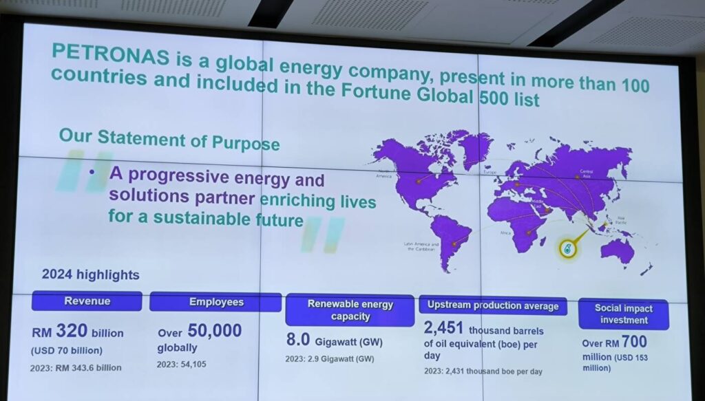 Petronas เดินหน้า "Energy Transition" มุ่งสู่ Net Zero ปี 2593 พร้อมขับเคลื่อนความยั่งยืนในทุกมิติ