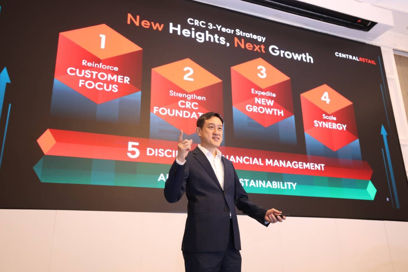 ถอดรหัส “New Heights, Next Growth” กลยุทธ์ 4.5 หมื่นล้านของ เซ็นทรัล รีเทล "CRC" สู่การเติบโตครั้งใหม่