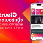 TrueID กวาดผู้ชมกว่า 13 ล้านคน ตอกย้ำกลยุทธ์ 'รู้ใจคนดู'