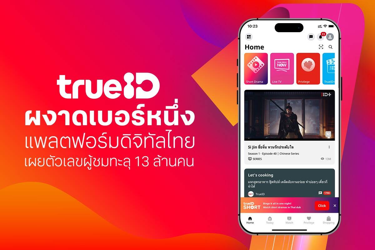 TrueID กวาดผู้ชมกว่า 13 ล้านคน ตอกย้ำกลยุทธ์ 'รู้ใจคนดู'