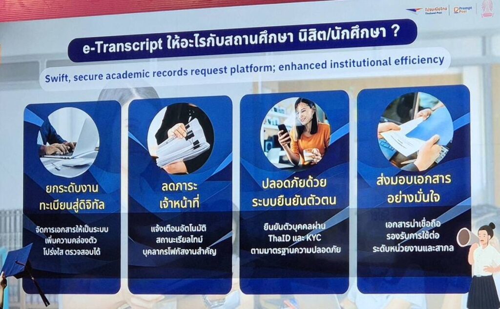 จุฬาฯ-ไปรษณีย์ไทย ส่ง e-Transcript พลิกโฉมวงการศึกษา ชูปลอดภัย-รวดเร็ว-ลดภาระ-เข้าถึงง่าย 24 ชม.