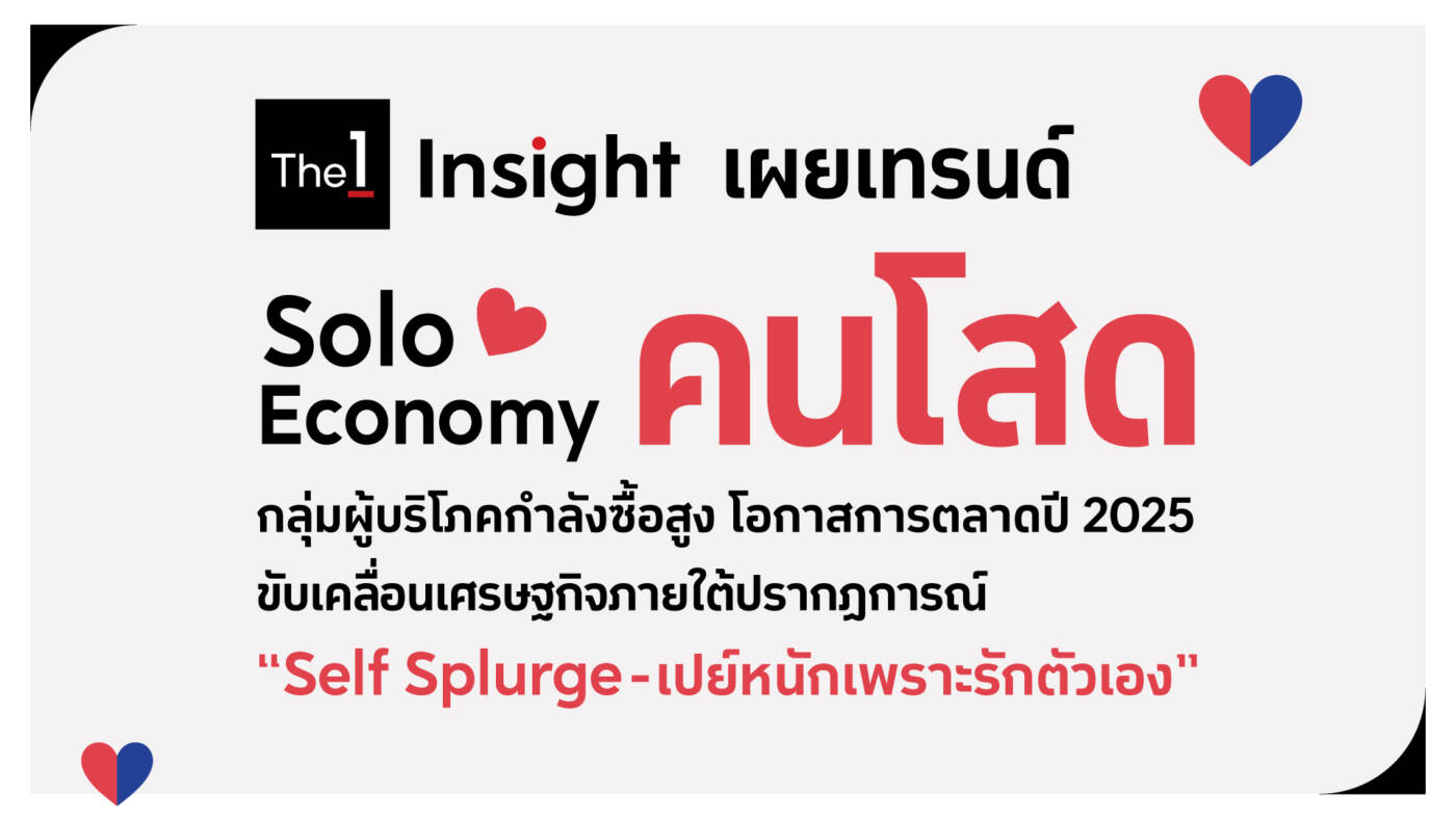 เปิดเทรนด์ Solo Economy: พลังคนโสดกำลังซื้อสูง-โตแรง ขับเคลื่อนเศรษฐกิจด้วยปรากฏการณ์ ‘เปย์หนักเพราะรักตัวเอง’