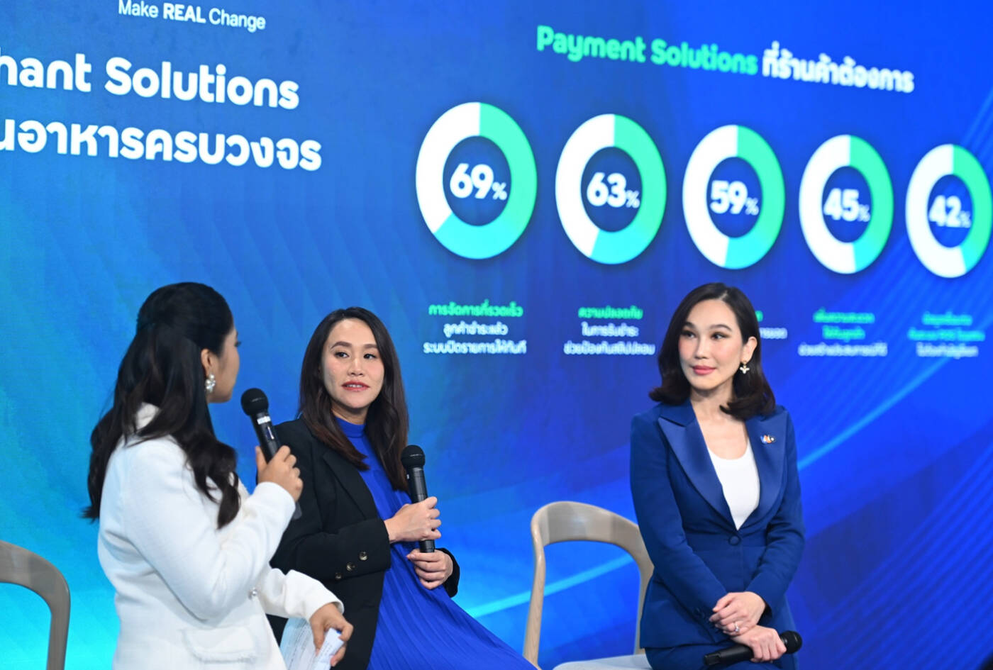 ttb ผนึก LINE Pay: ปฏิวัติระบบชำระเงินร้านอาหารยุคดิจิทัล ลดต้นทุน เพิ่มโอกาสธุรกิจโตยั่งยืน