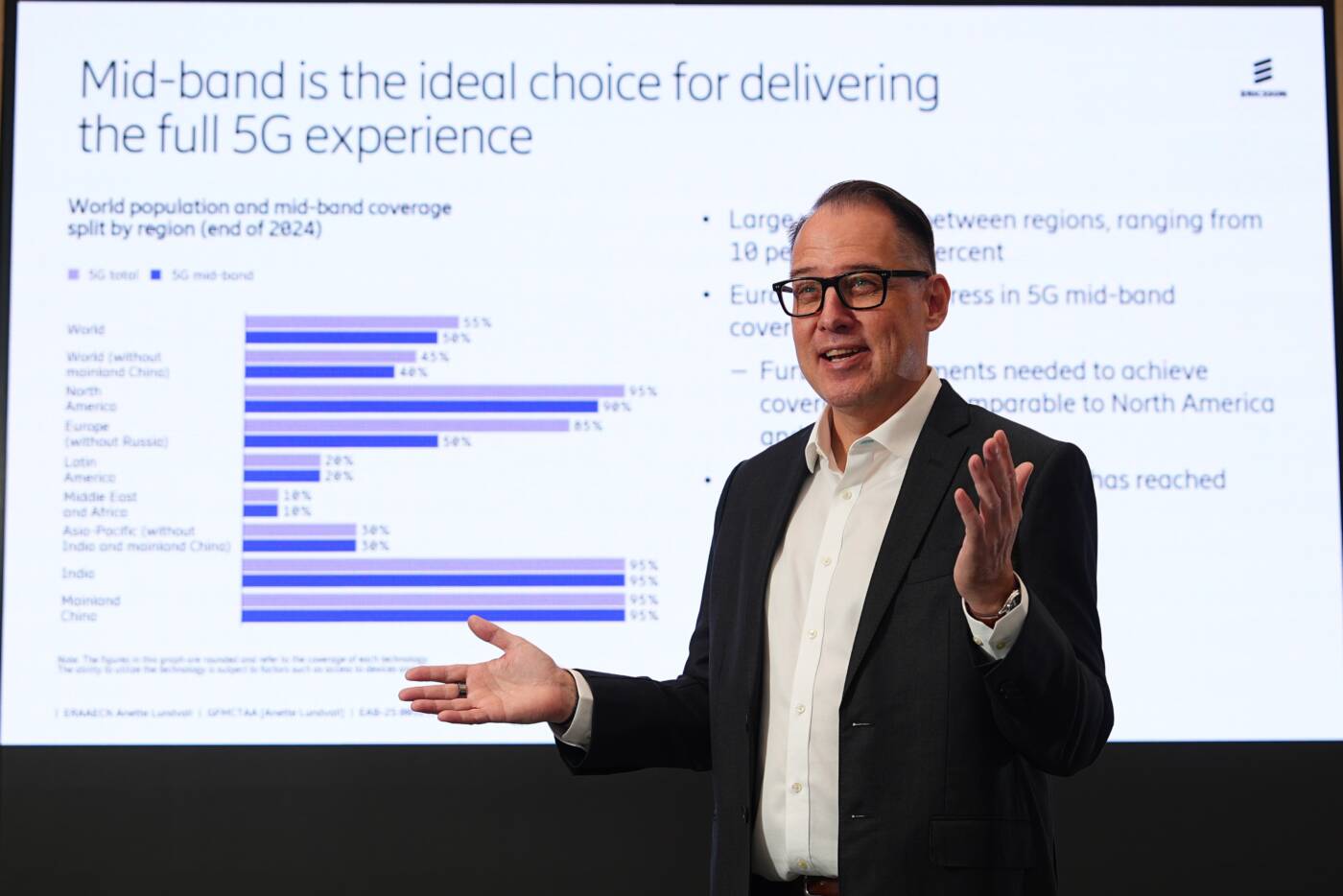 Ericsson คาดการณ์อนาคต 5G: ทั่วโลกทะลุ 6.3 พันล้านเลขหมายในปี 2030 ขณะที่ไทยปริมาณใช้ดาต้าพุ่งต่อเนื่อง