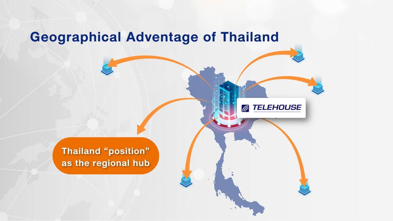 กรุงเทพฯ ขึ้นแท่นตลาดดาต้าเซ็นเตอร์เบอร์ 2 ของอาเซียน Telehouse ชี้ Interconnection คือหัวใจสำคัญขับเคลื่อนยุค AI