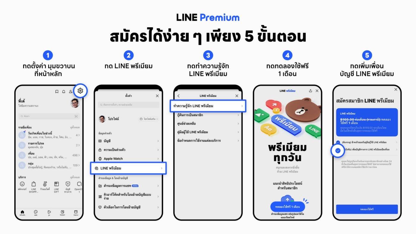 LINE Premium เปิดตัวแล้ว! ปลดล็อกประสบการณ์ใหม่ให้คุณพรีเมียมยิ่งกว่าเคย พร้อมทดลองใช้ฟรี 1 เดือน