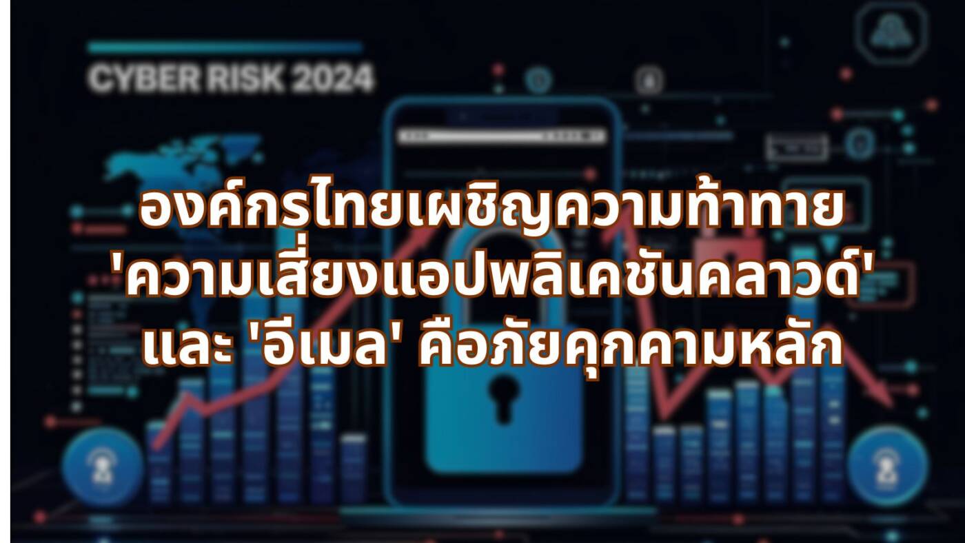 รายงานความเสี่ยงไซเบอร์ปี 2024: องค์กรไทยเผชิญความท้าทาย 'ความเสี่ยงแอปพลิเคชันคลาวด์' และ 'อีเมล' คือภัยคุกคามหลัก