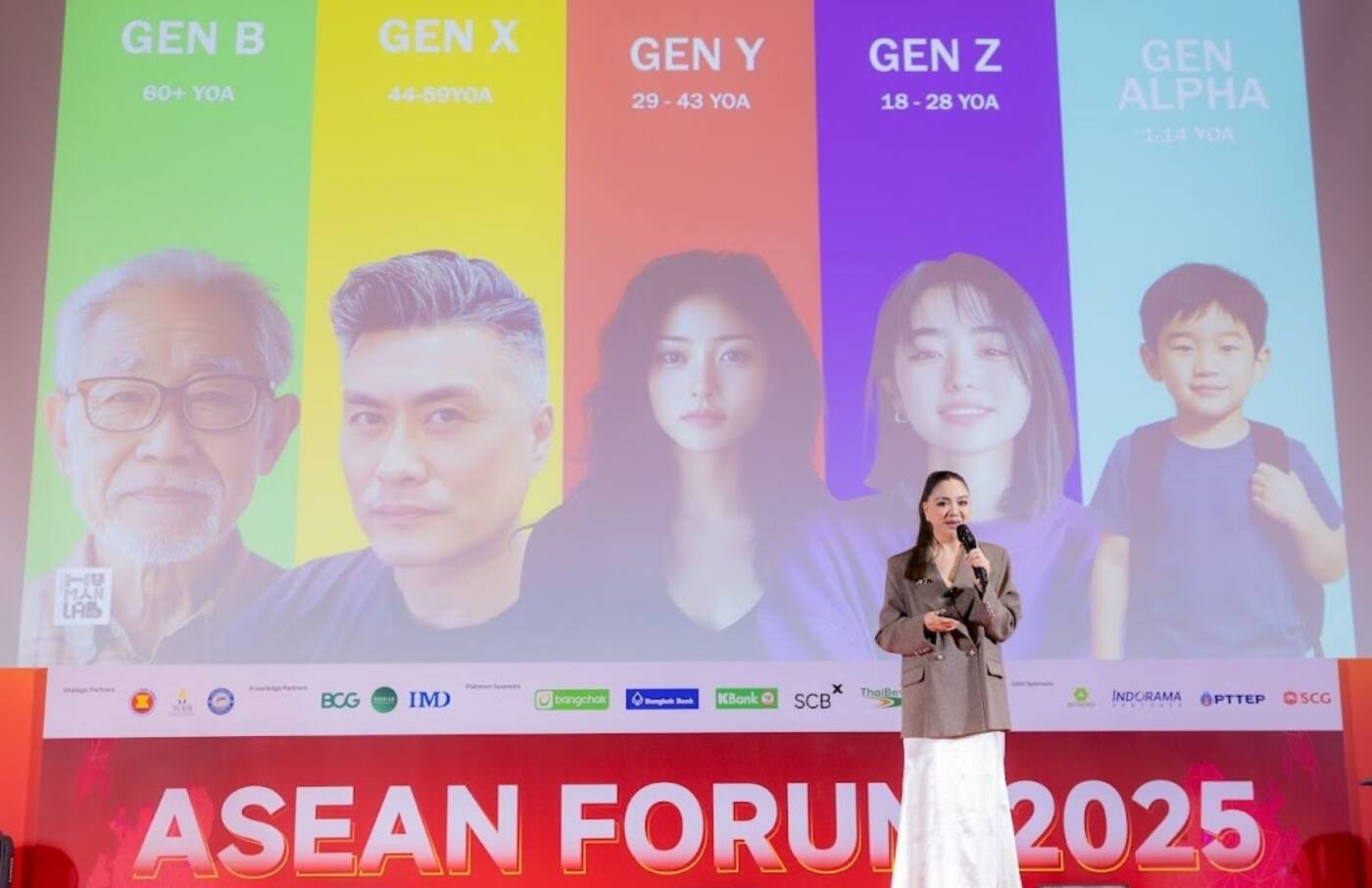 เจาะลึก 5 ปัจจัยพลิกโฉมพฤติกรรมผู้บริโภค 5 เจเนอเรชัน: โอกาสทองผู้ประกอบการไทยรับมือโลกยุคใหม่