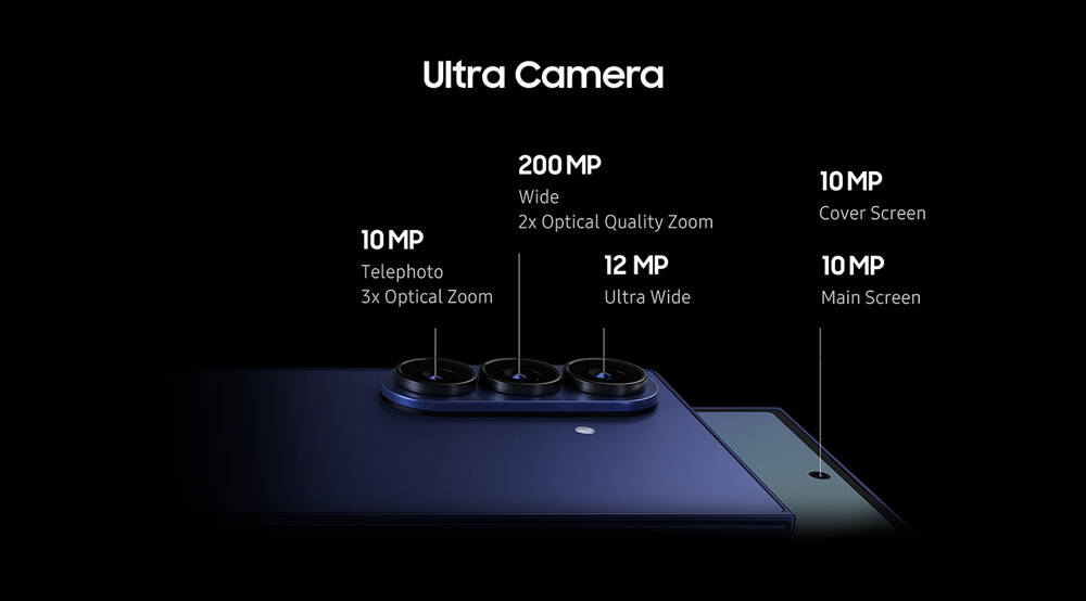 เจาะลึกเบื้องหลัง Galaxy Z Fold7 กับกล้อง 200MP และ AI อัจฉริยะ