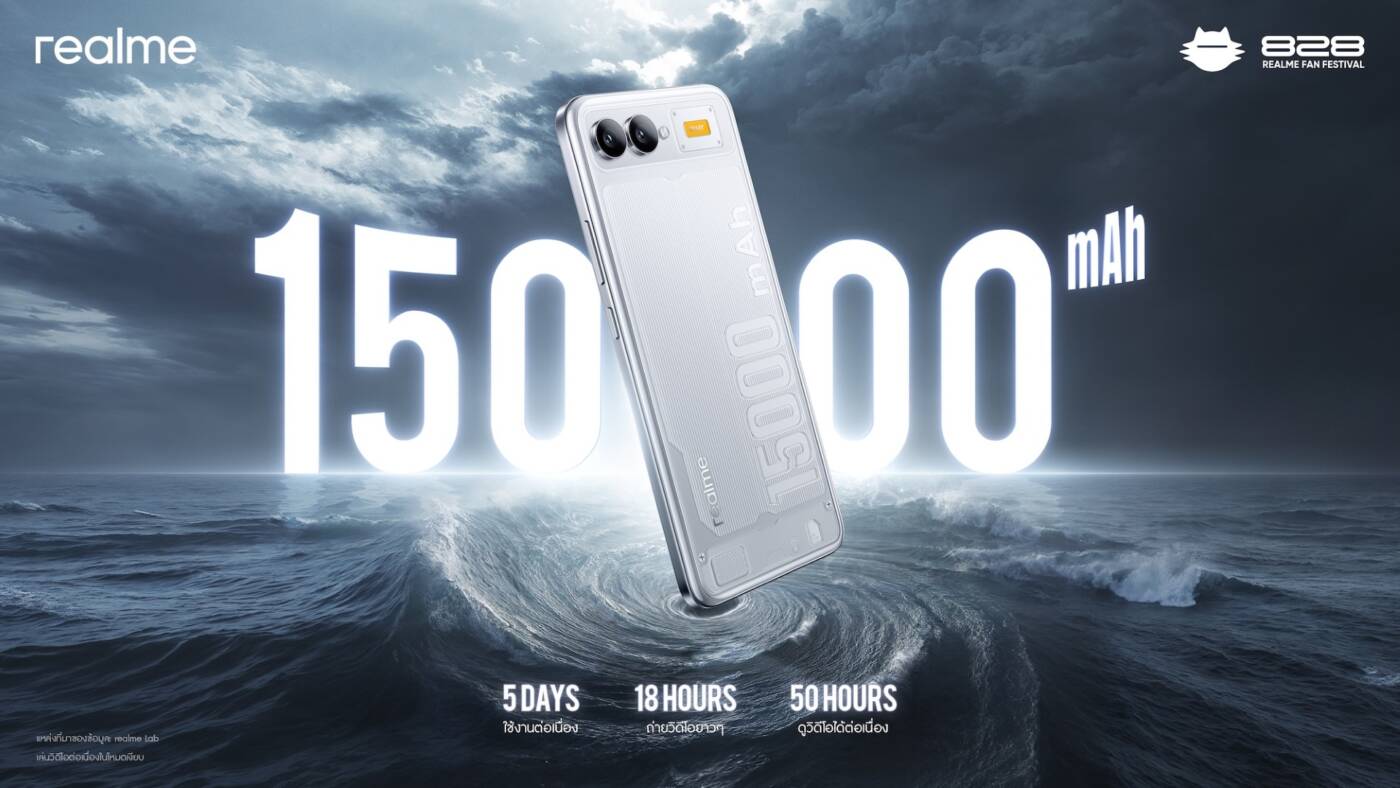 realme พลิกโฉมวงการ! เปิดตัวแบตเตอรี่ 15,000mAh ใช้ได้นาน 4 วัน และ Chill Fan Phone มือถือติดพัดลมรุ่นแรกของโลก