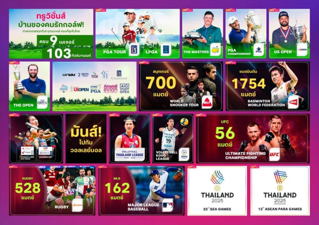 ทรูวิชั่นส์ นาว โฉมใหม่! The NEW is NOW ยกเครื่องแพลตฟอร์มสตรีมมิ่ง ชูคอนเทนต์ระดับโลกครบทุกความบันเทิงและกีฬา