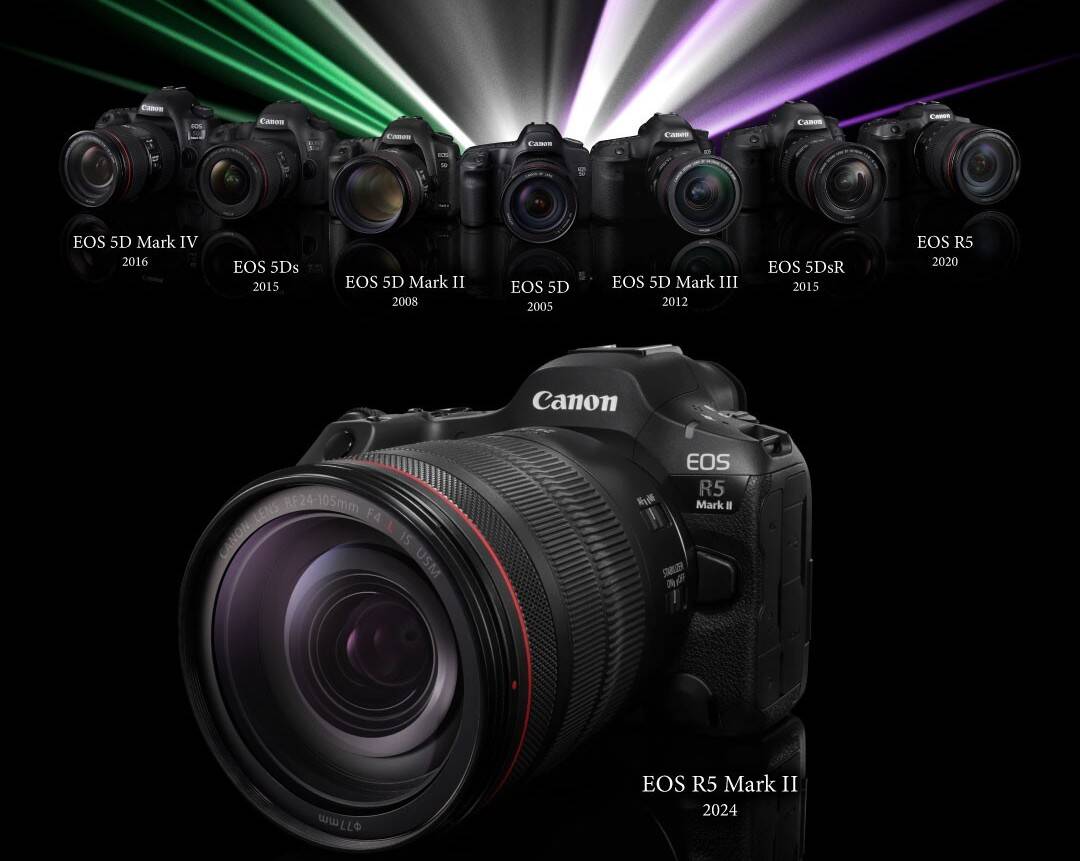 Canon ฉลอง 20 ปีแห่งความสำเร็จของกล้องตระกูล EOS 5: จากกล้องฟูลเฟรมสู่ผู้นำด้านวิดีโอ 8K