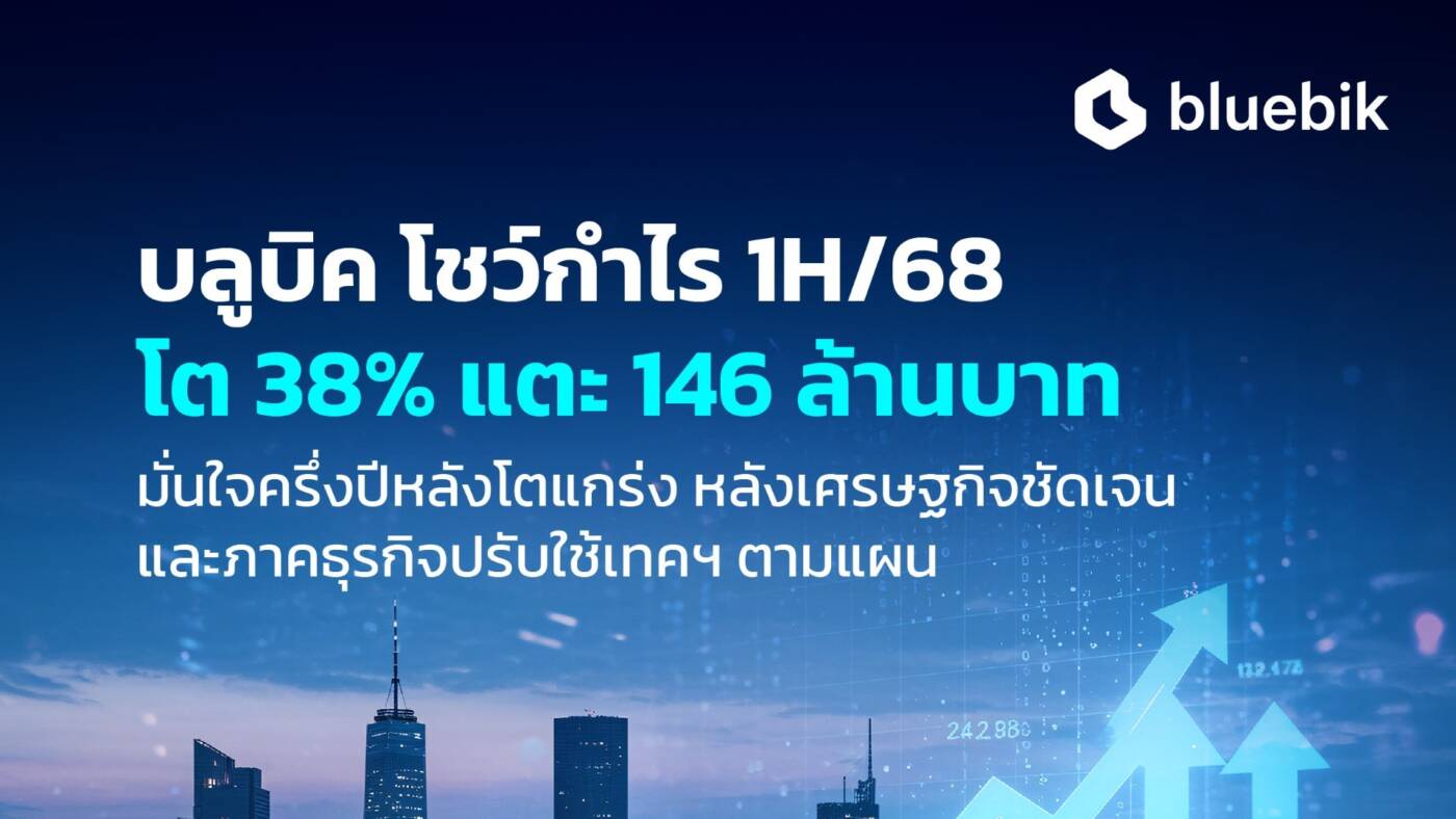 บลูบิค (BBIK) ครึ่งปีแรก 68 กำไรโต 38% สวนกระแสเศรษฐกิจ มั่นใจครึ่งปีหลังโตแกร่ง จากแผนลงทุนเทคโนโลยีของภาคธุรกิจ