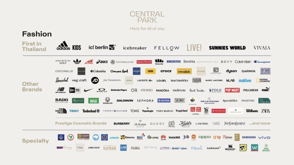 เจาะลึก "เซ็นทรัล พาร์ค" แลนด์มาร์กใหม่ 4.6 หมื่นล้าน ปักหมุดกรุงเทพฯ สู่มหานครโลก พร้อมเปิด 4 ก.ย. 68