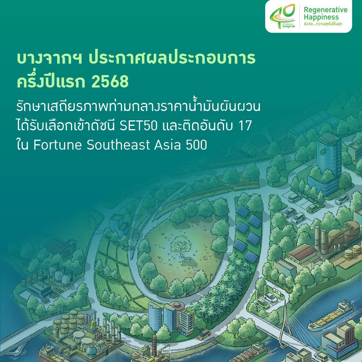 บางจากฯ (BCP) เผยผลประกอบการครึ่งปีแรก 2568 รายได้ 2.6 แสนล้านบาท