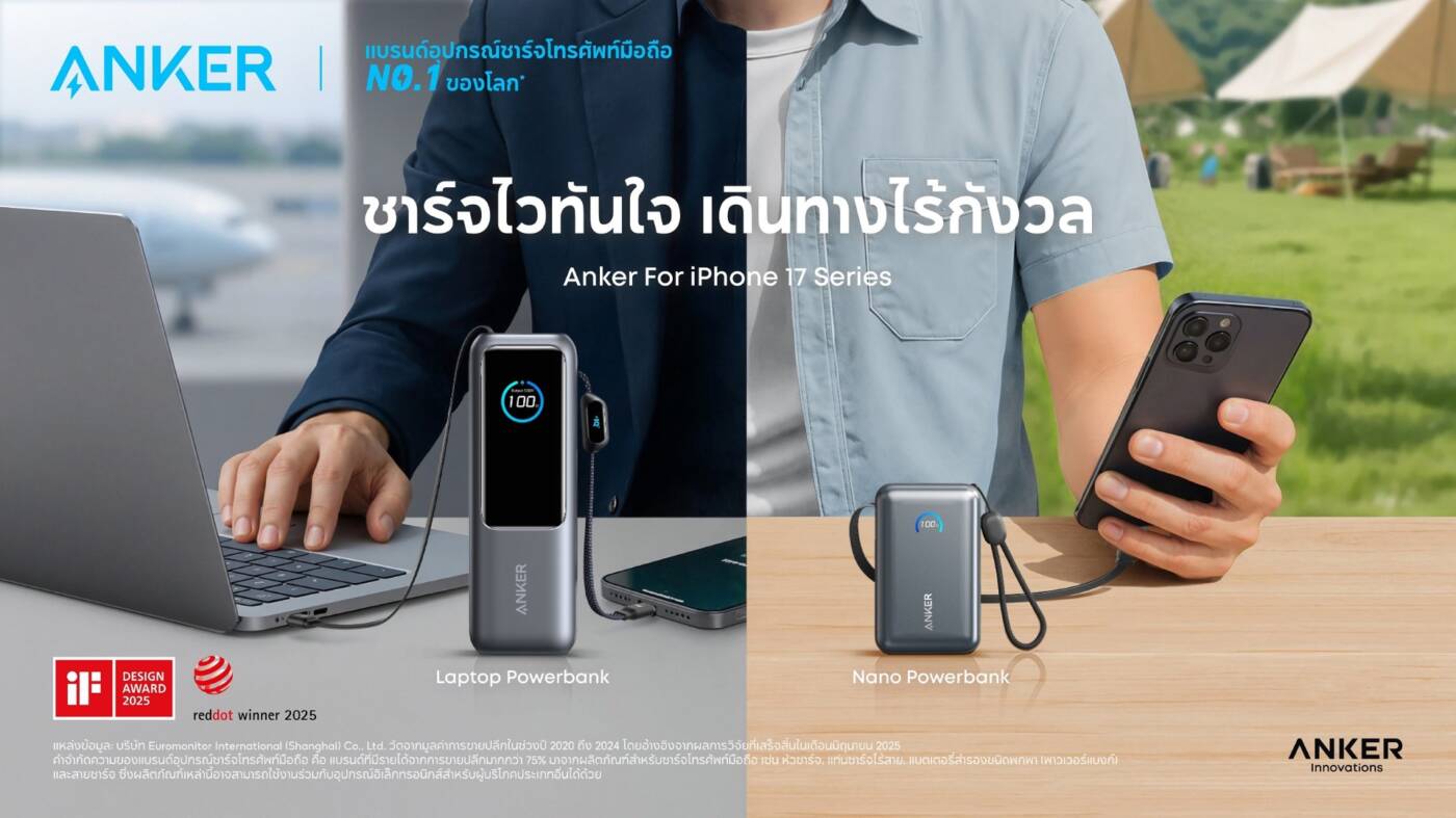 Anker เปิดตัว 3 ผลิตภัณฑ์ใหม่! ชาร์จไว พกพาง่าย เดินทางสะดวก